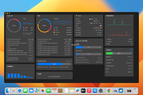 系统仪表盘专业工具 System Dashboard Pro v2.2.4 破解版