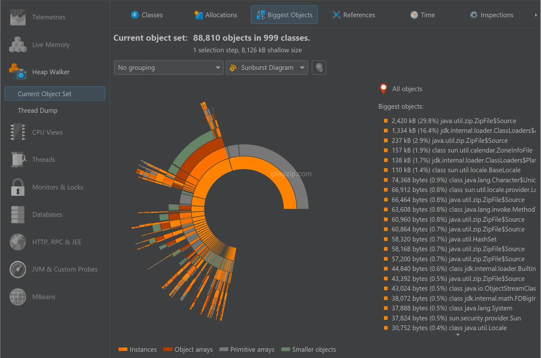MacOS 平台 JProfiler 性能分析视图