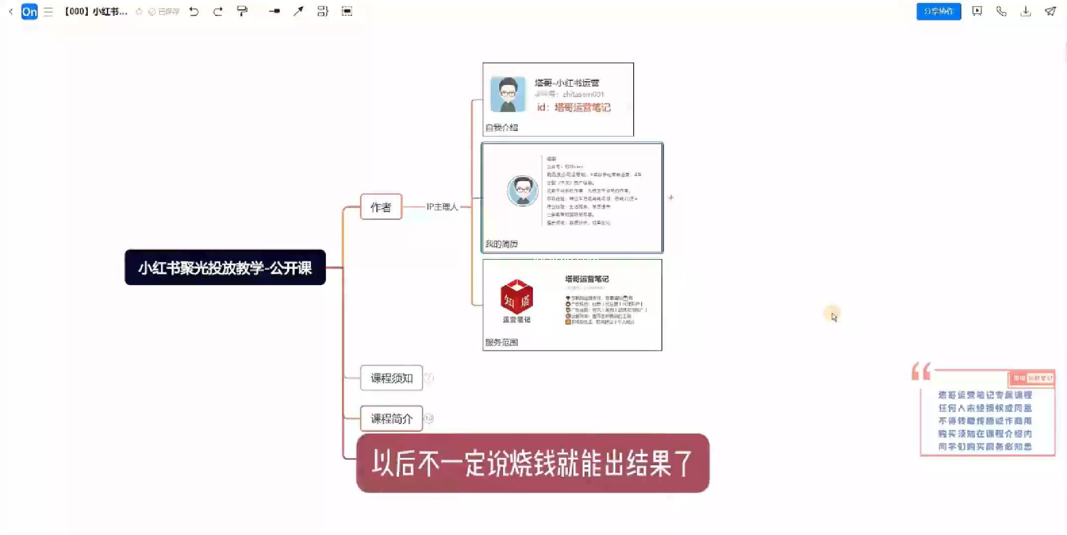 1_【0】公开课-小红书聚光投放教学-公开课.mp4_20250429_144438012.jpg