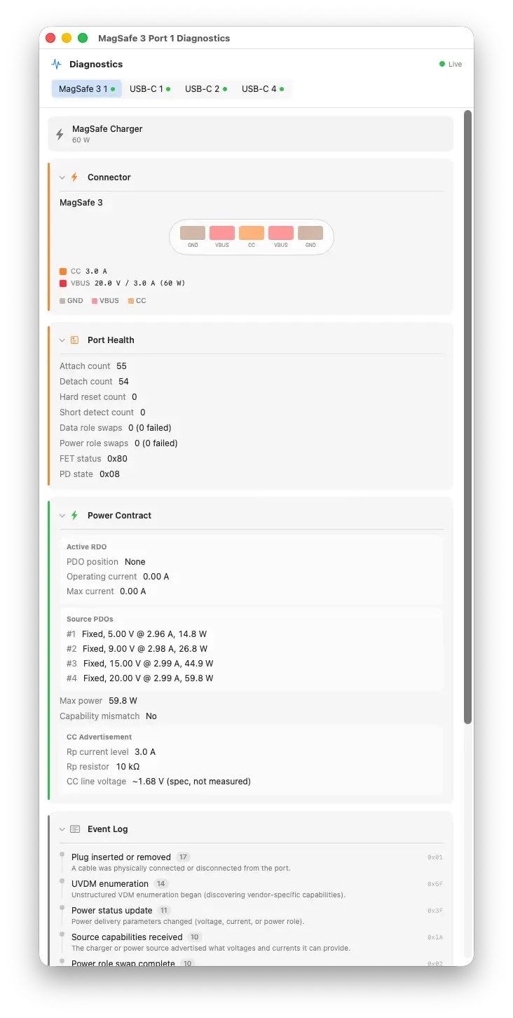 USB-C 端口状态诊断工具 WhatCable Pro v0.19.6 破解版