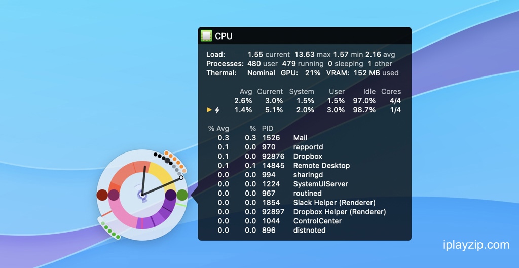 Mac 系统监控仪表盘 iPulse v3.14159 MacOS 破解版操作界面