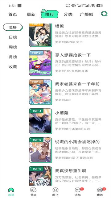 青漫 v4.2.5 安卓手机版 免费版 青漫 v4.2.5 安卓手机版 免费版 漫画阅读界面